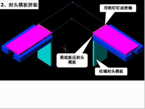 精品模板工程施工技術(shù) 制作與安裝要點解析（附配模圖示意）